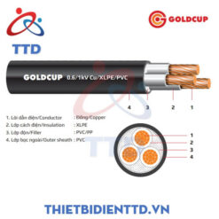 goldcup-cap-dien-3-loi-ruot-cung-0_6-1kv