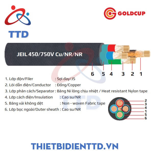 goldcup-cap-mem-nhieu-loi-vo-boc-cao-su-450-750v