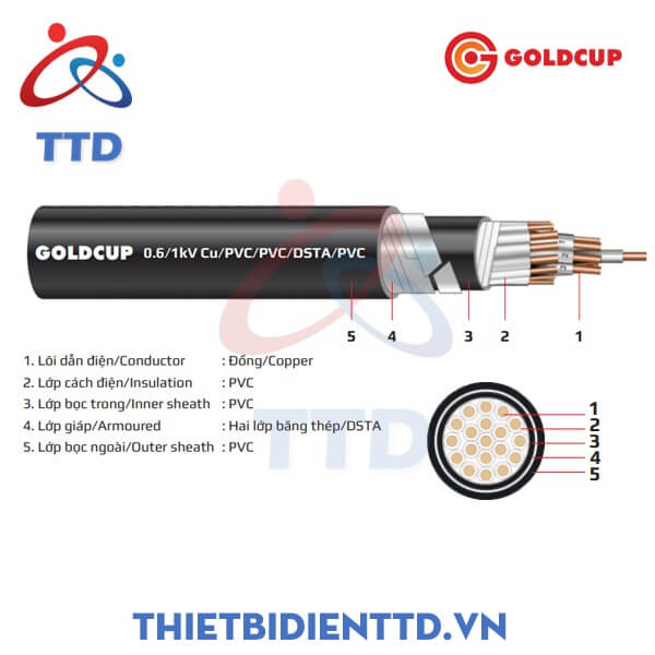 goldcup-cap-ngam-dieu-khien-0_6-1kv
