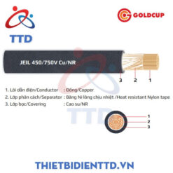 Cáp mềm vỏ bọc cao su tự nhiên (Cáp hàn) 450/750V Cu/NR